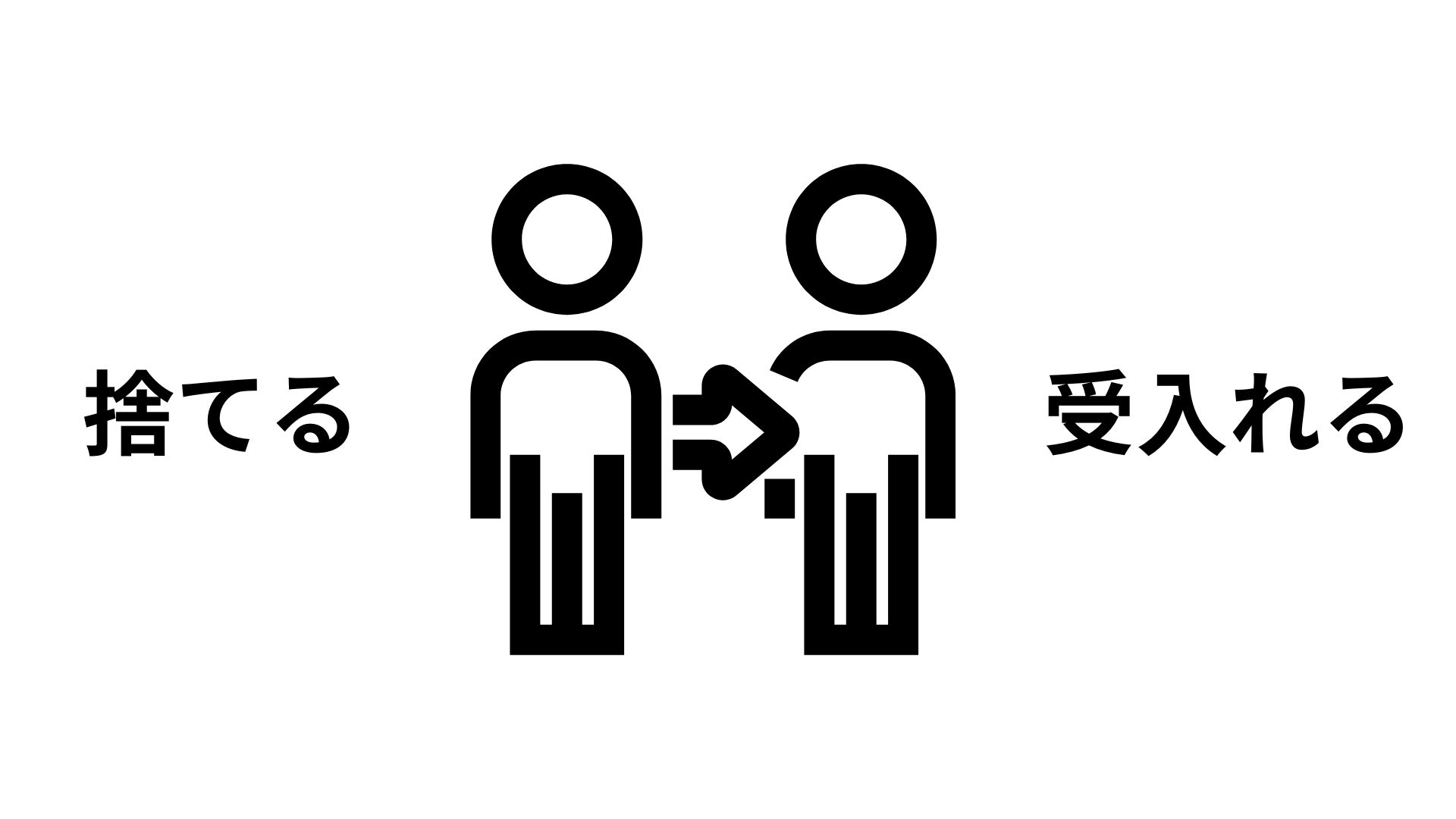 取り入れる情報を新しくする勇気を持つことの重要さ